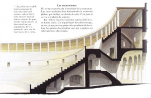 Egipto Antiguo 212 Un día en el Circo Máximo Egipto Antiguo 212 Un día en el Circo Máximo