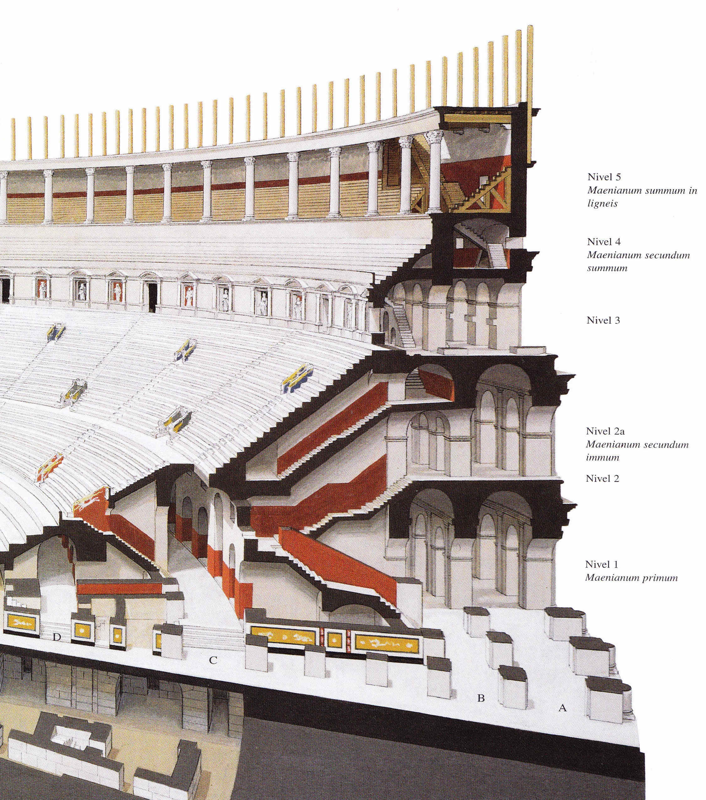 Egipto Antiguo 209 El Coliseo Reconstrucciones