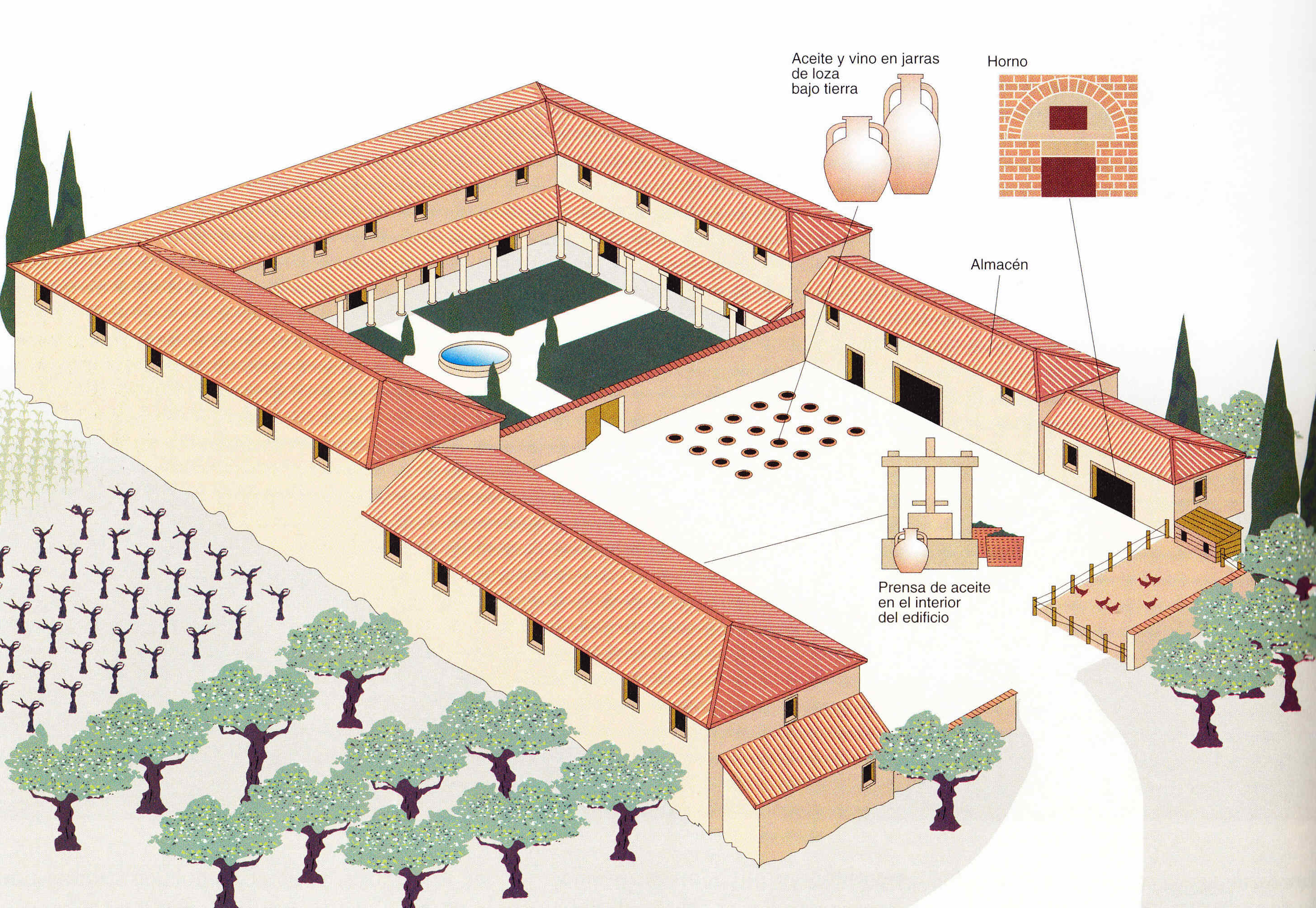 Egipto Antiguo 152 El campamento a Agar y más trigo Egipto Antiguo 152 El campamento a Agar y más trigo