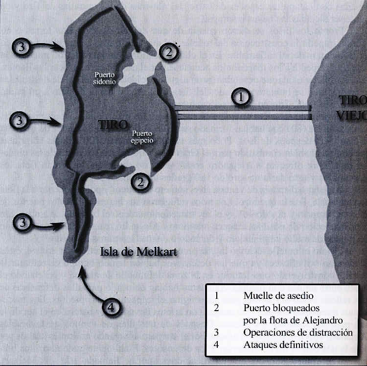 Alejandro y la rebelde Tiro Alejandro y la rebelde Tiro