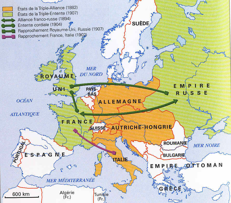 París 77 Dreyfus resuelto Las colonias Triple Entente Sarajevo