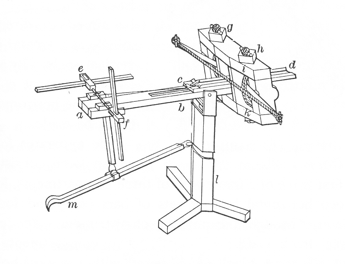 Egipto Antiguo 129 Máquinas de guerra romanas menores Egipto Antiguo 129 Máquinas de guerra romanas menores