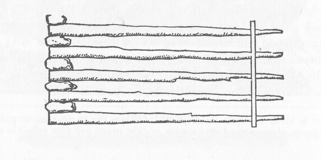 Egipto Antiguo 130 Murallas y defensas en caso de sitio