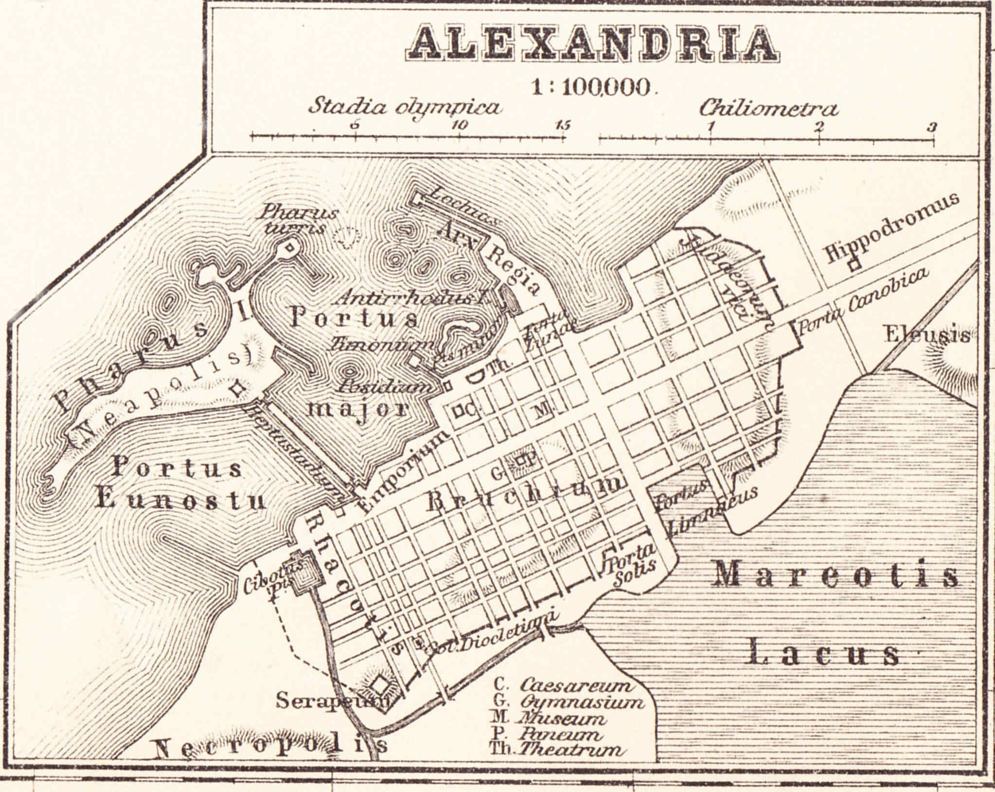 Egipto antiguo 7 y la ciudad de Alejandria